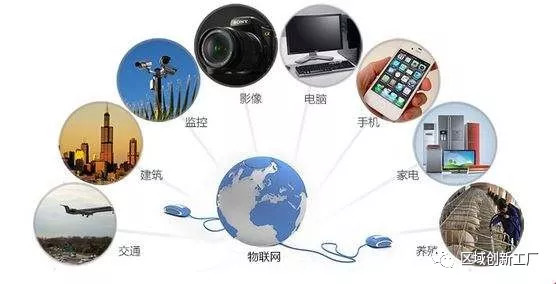 扎根九年 物联网如何重塑无锡的数字生态
