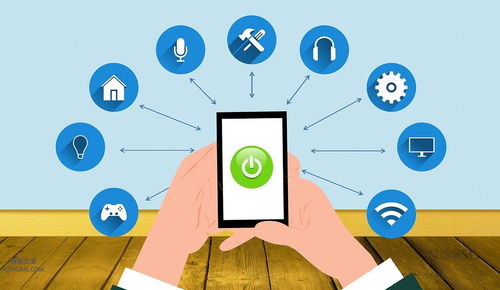 智能互联，生活升级 消费者购买物联网设备的六大驱动力