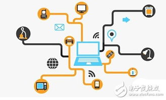 日立豪掷千亿日元，重注物联网技术研发与服务新纪元